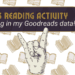 2023 Reading Activity Review