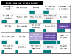 Q1 2026 Law of Five Reading Bingo Progress