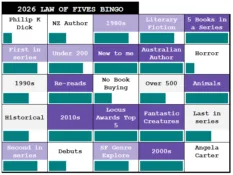 Q2 2026 Law of Five Reading Bingo Progress