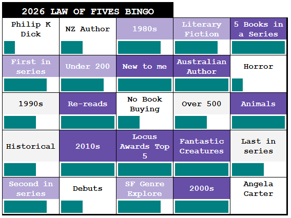 Q2 2026 Law of Five Reading Bingo Progress